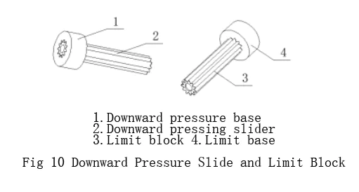 Figure 10 Lowering slide and limit block