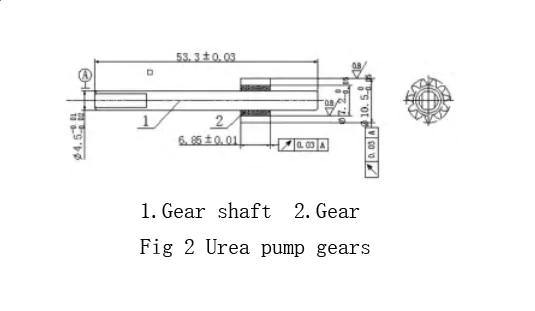 Figure 2 urea pump gear