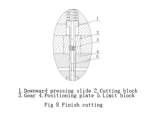 Figure 8 Completion of cutting