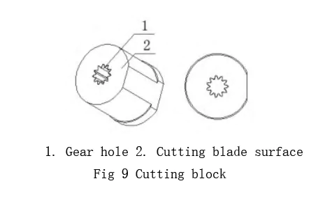 Figure 9 Cutting block