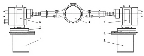 Fig.1 Schematicassemblyofrotarytable