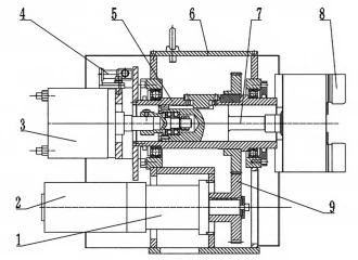 Fig.2 Structurediagramofhydraulicrotary