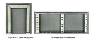 Figure 1. Type of workpiece to be coated