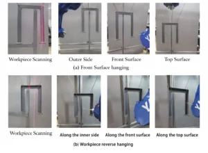Figure 10. System workpiece scanning and robot motion process