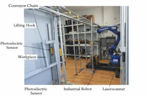 Figure 9. Test apparatus for robot spraying system