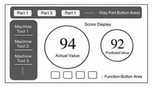 Figure 8 Software System Main Interface Layout