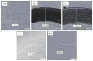 Fig.3 Morphology and width of wear scars on aluminum alloy after grinding with (a) uncoated (cemented carbide); (b) HH coating; (c) LH coating; (d) carbon based composite coating; (e) ta C coating
