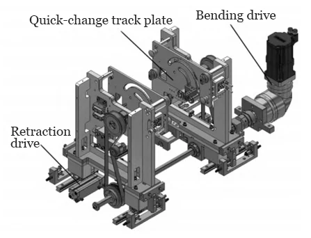 Figure 7 Bending Actuator Module Figure 7 Bending Actuator Module