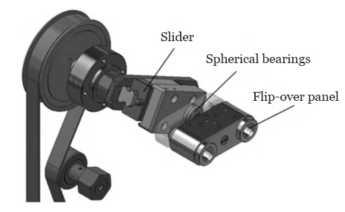 Figure 8 Bending Curvature Driven Transmission Mechanism Figure 8 Bending Curvature Driven Transmission Mechanism