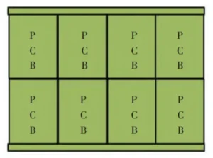 Figure 1 Schematic diagram of a cross and trans panel