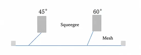 Fig1 Fig1